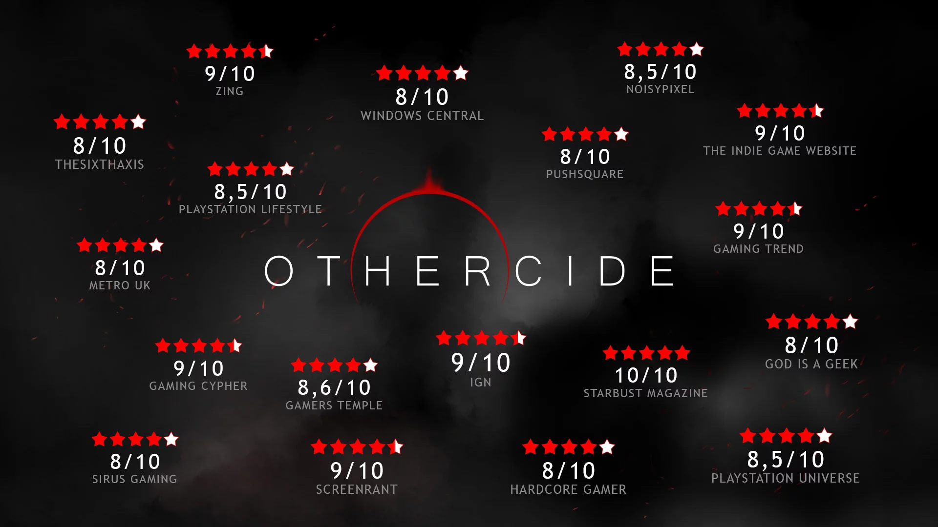 Изображение игры: Othercide