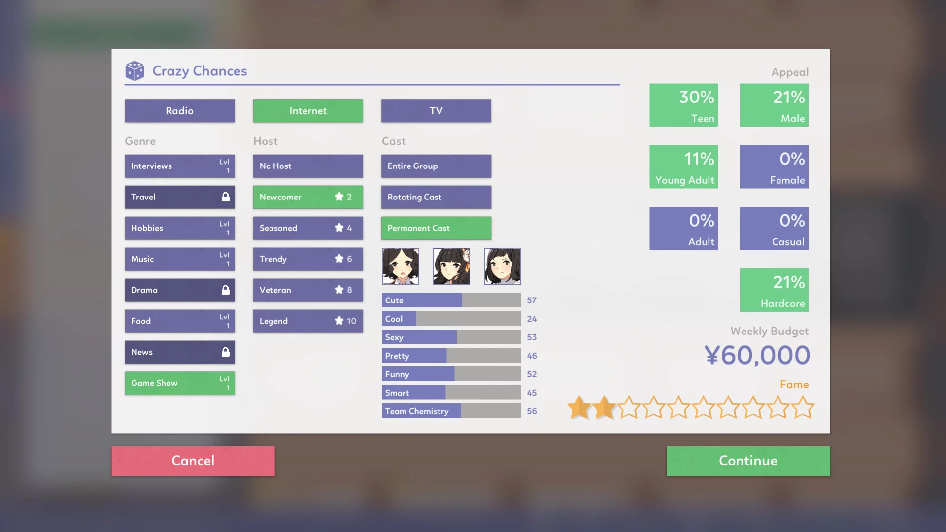 Изображение игры: Idol Manager