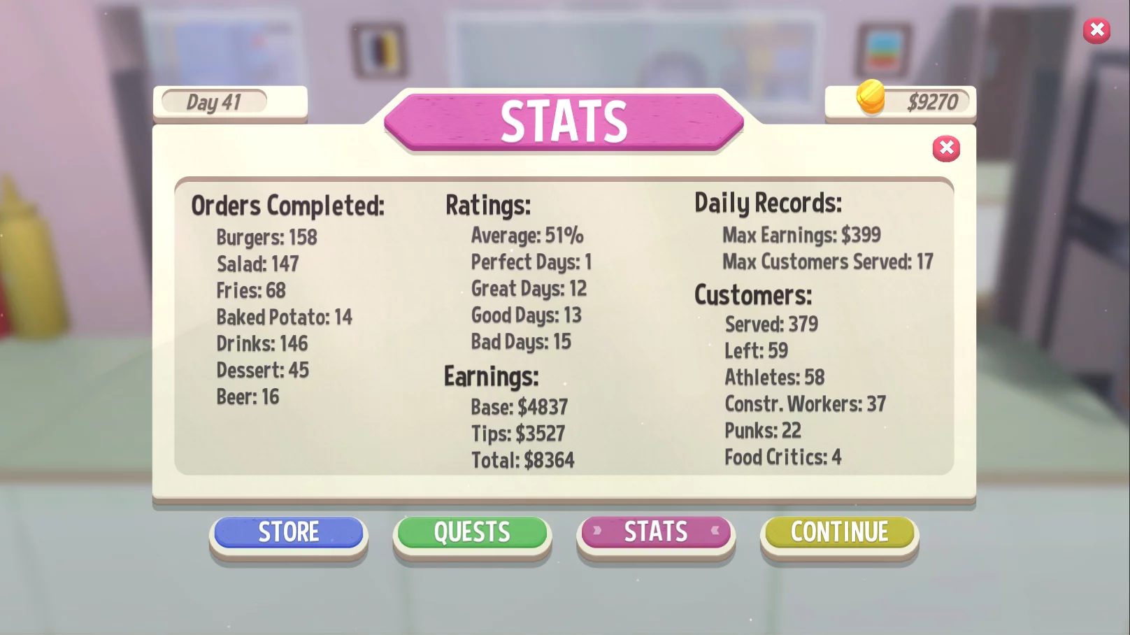 Изображение игры: Diner Bros