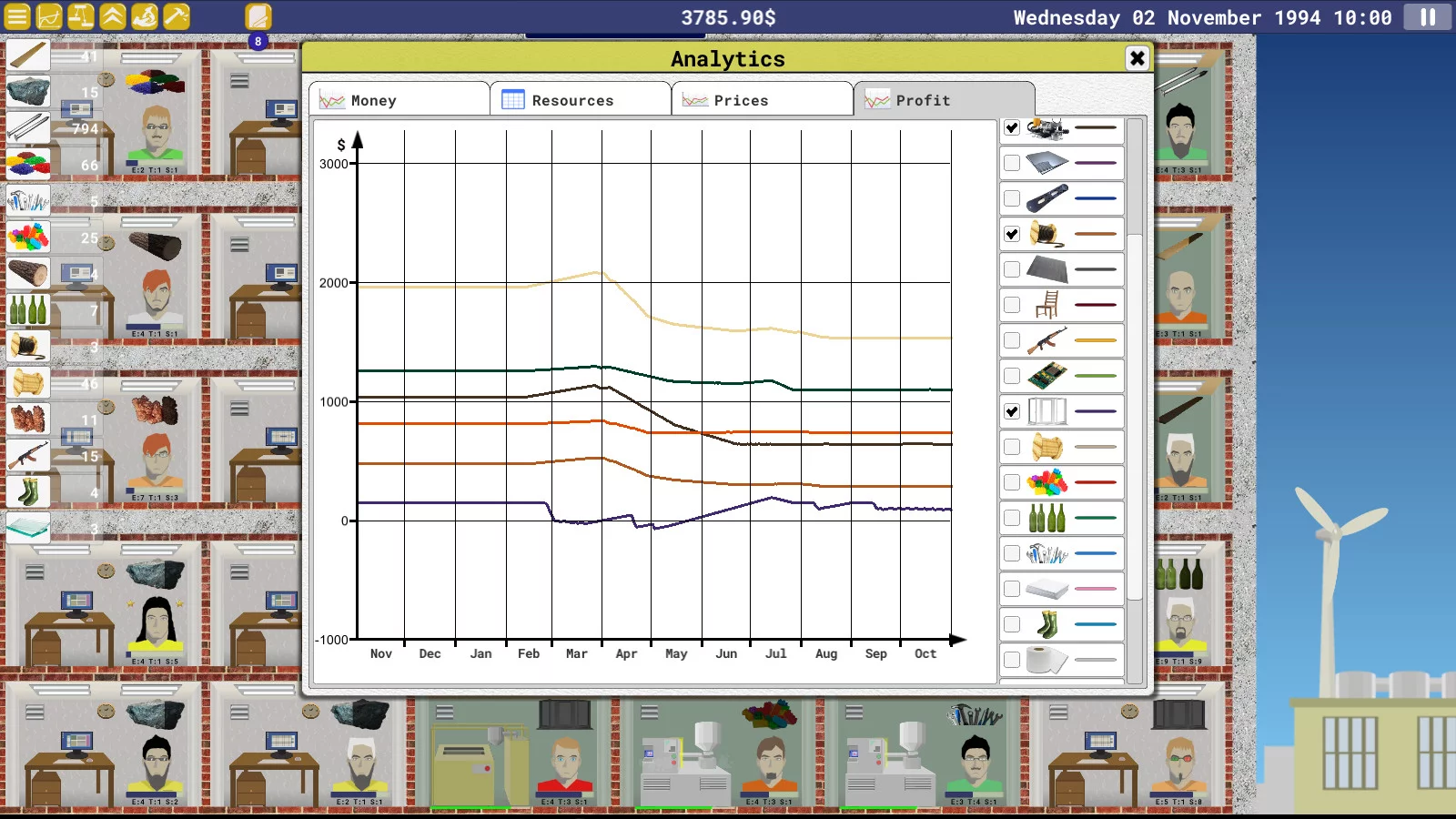 Изображение игры: Factory Manager
