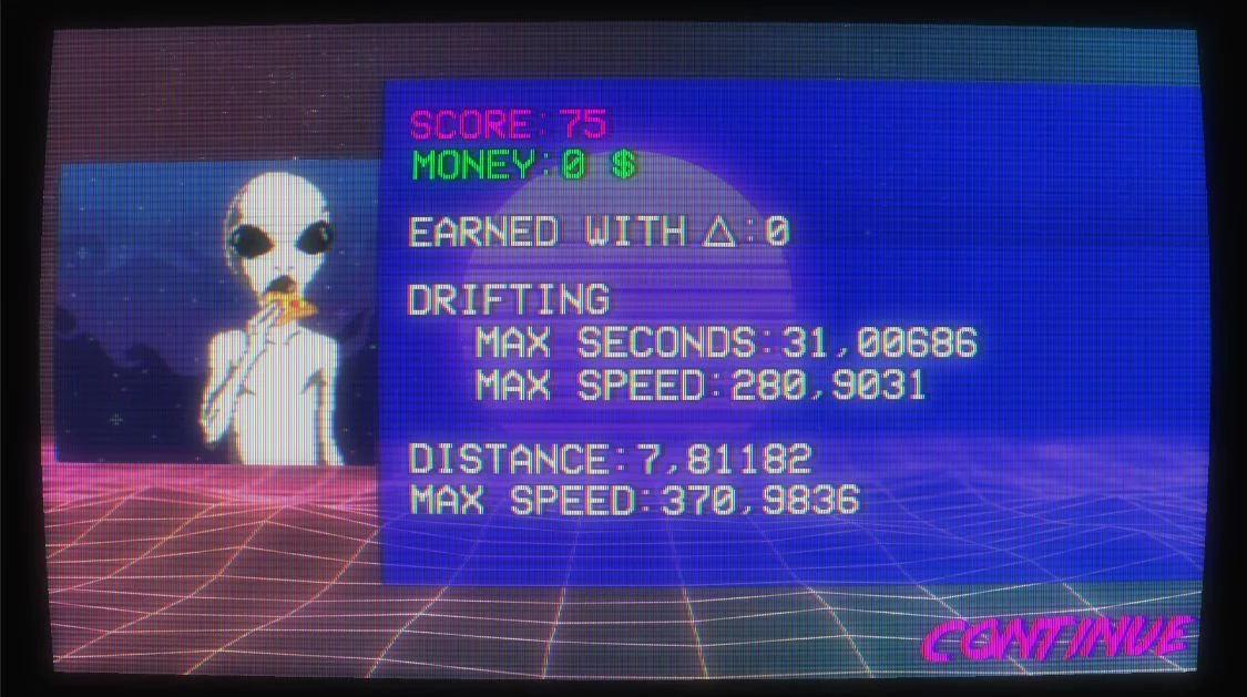 Изображение игры: Synthwave Dream '85