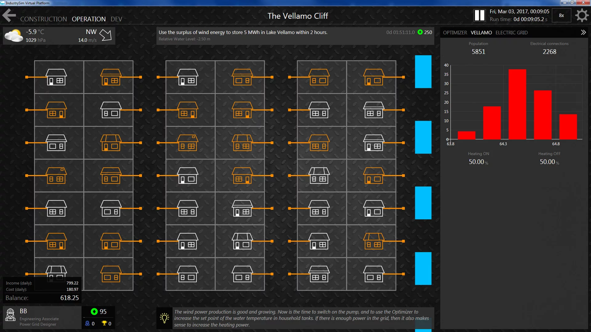 Изображение игры: IndustrySim Virtual Platform