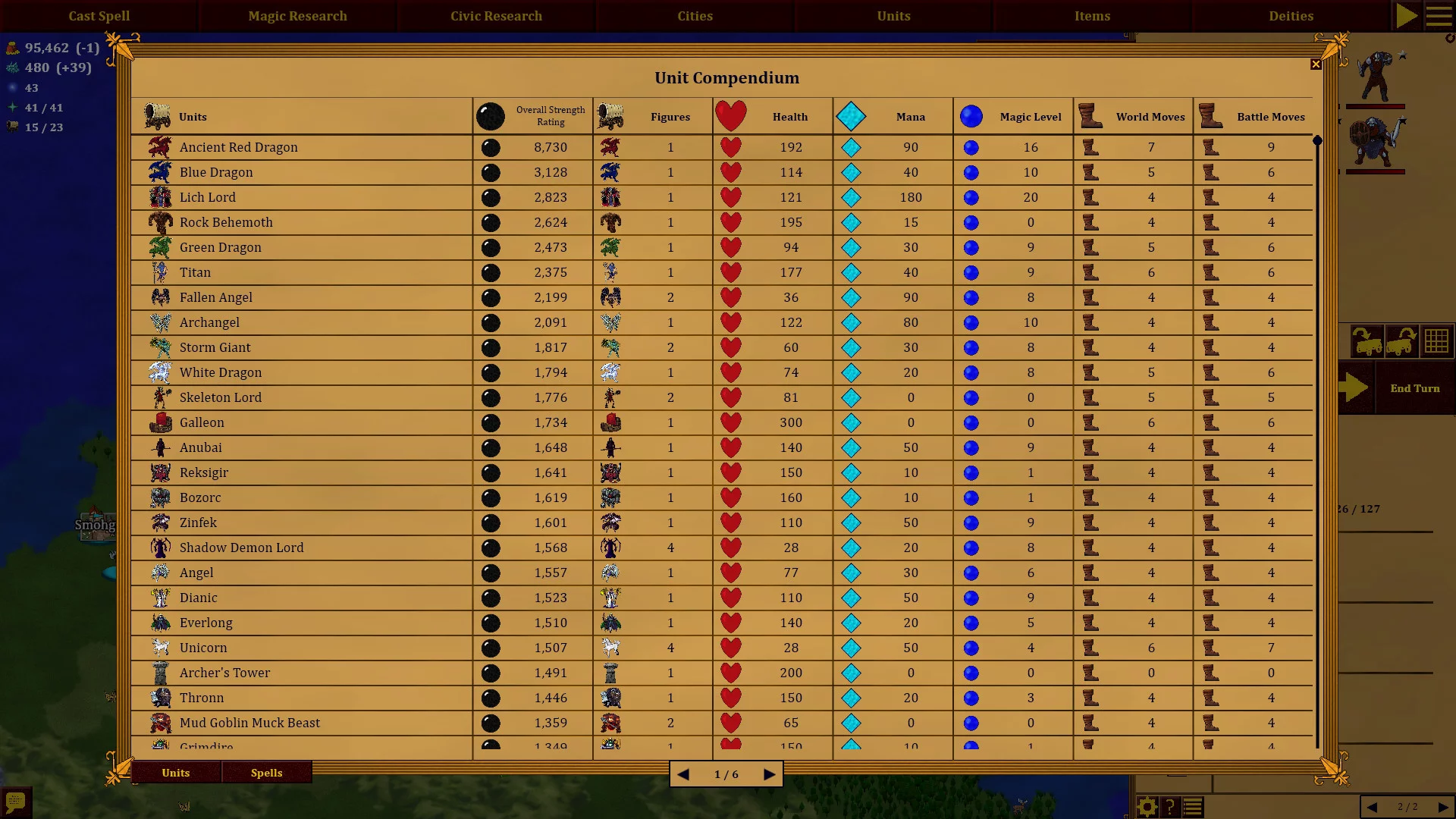 Изображение игры: Deity Empires