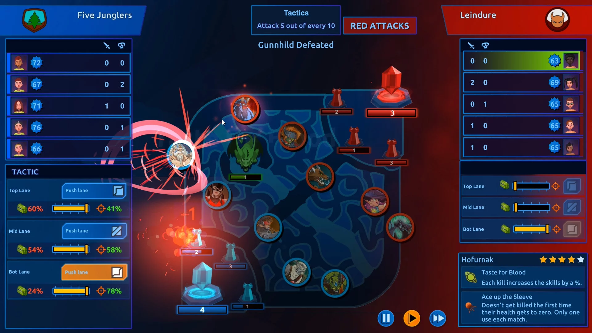 Изображение игры: Esports Life Tycoon