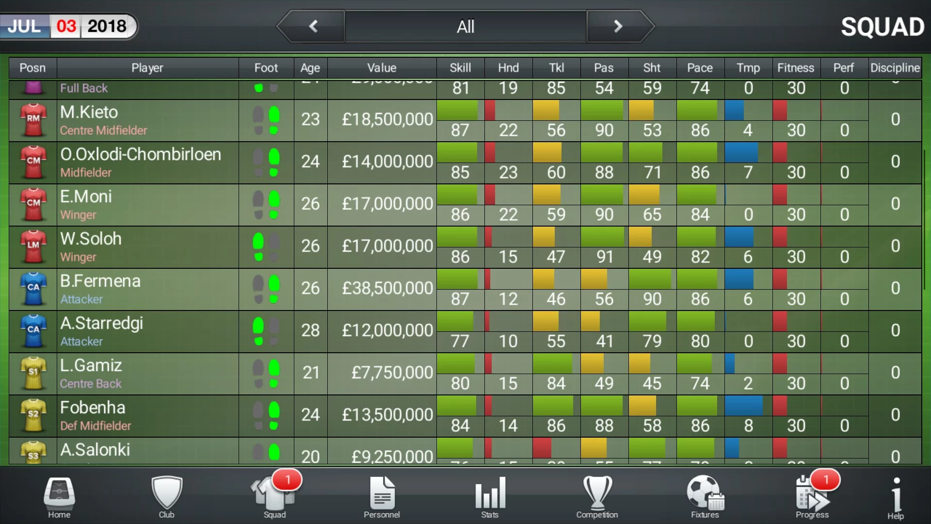 Изображение игры: Football Director 2019