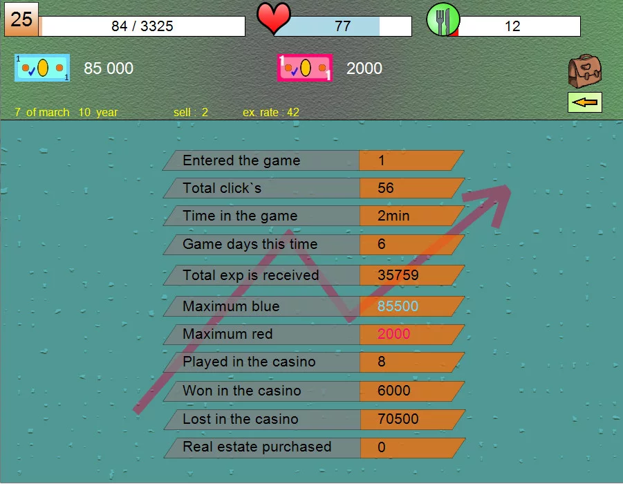 Изображение игры: Best Life Simulator