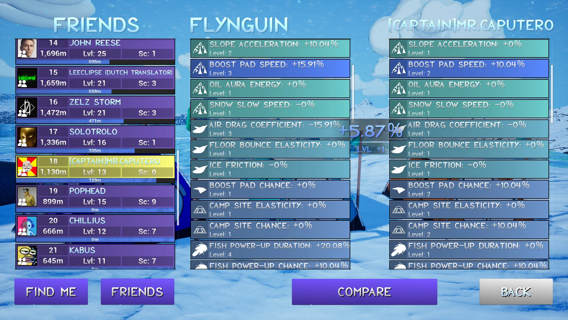 Изображение игры: Flynguin Station