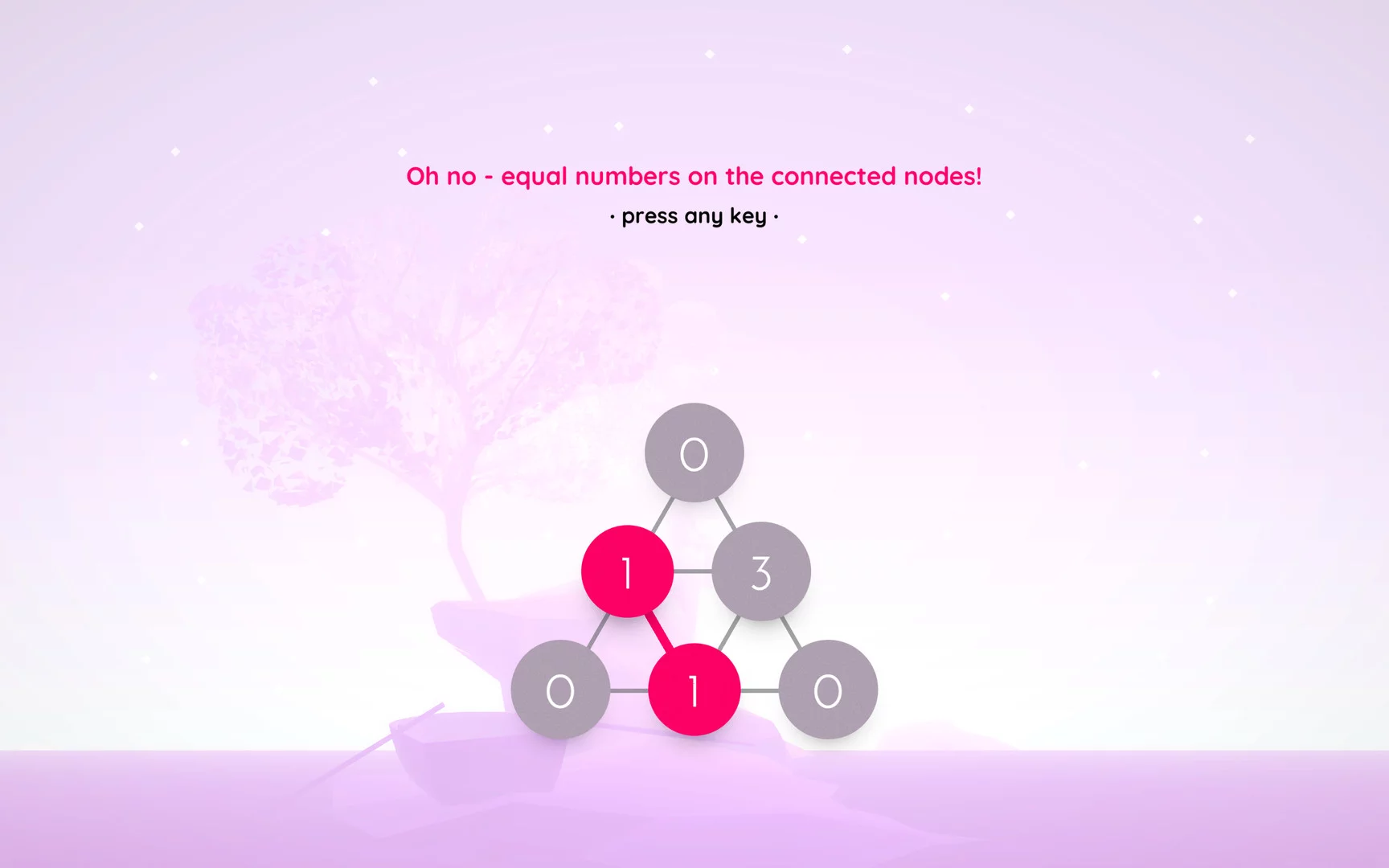 Изображение игры: Cotrio