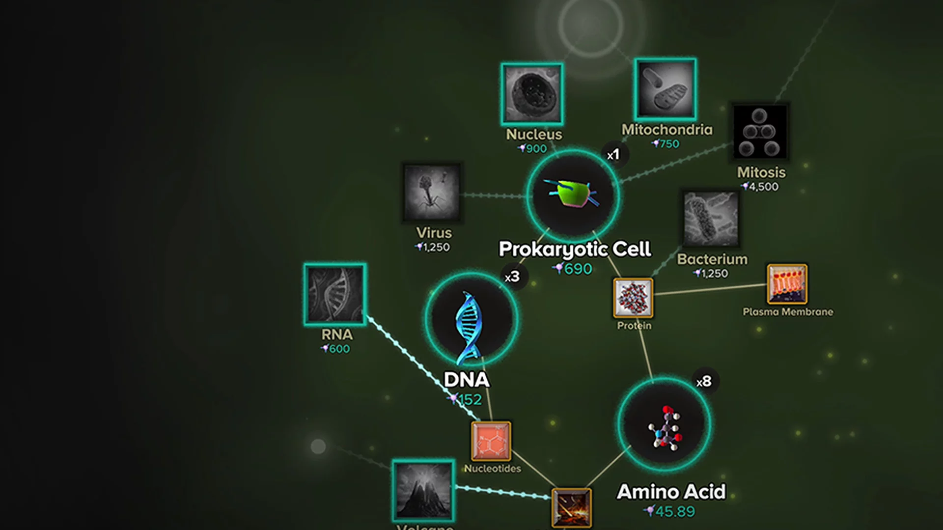 Изображение игры: Cell to Singularity - Evolution Never Ends