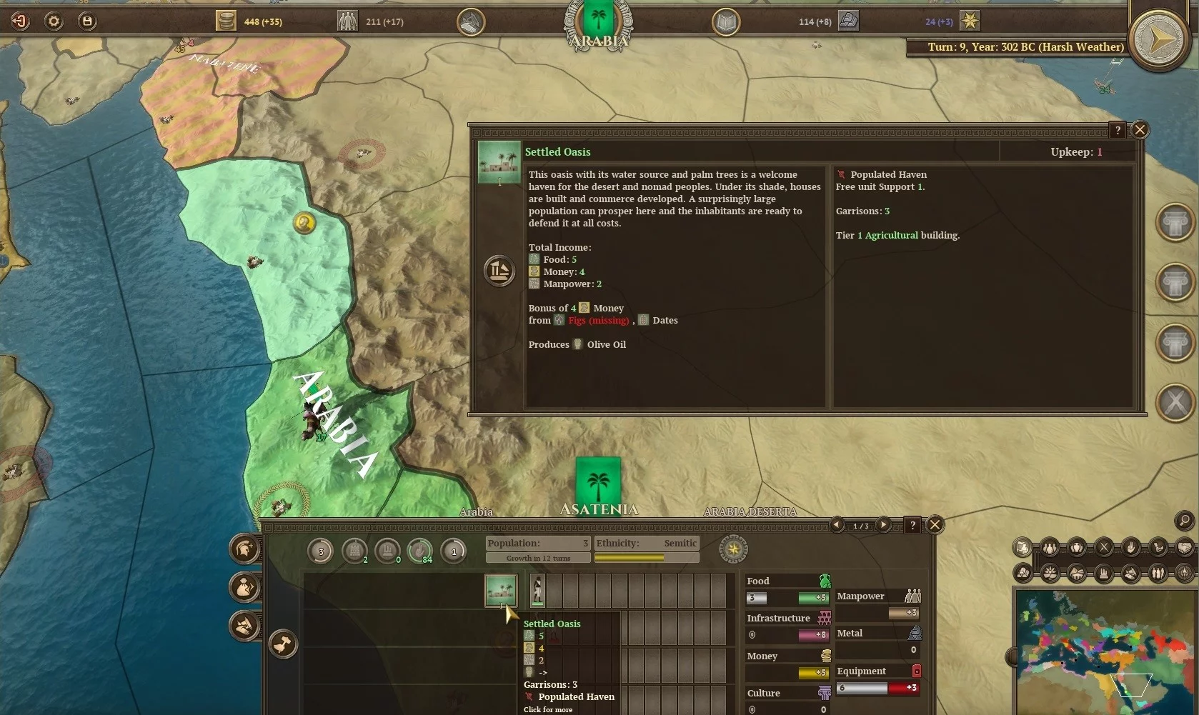 Изображение игры: Field of Glory: Empires