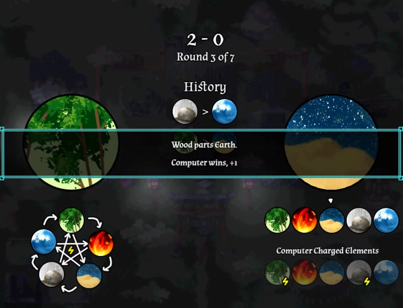 Изображение игры: Estellium Legends