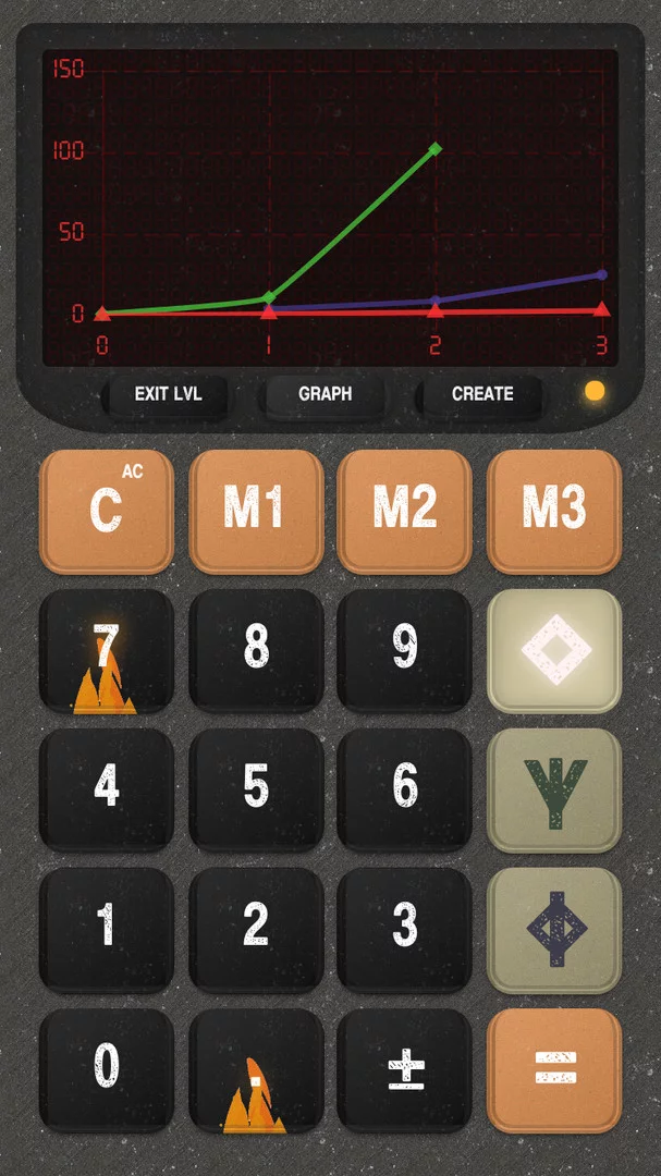 Изображение игры: The Devil's Calculator