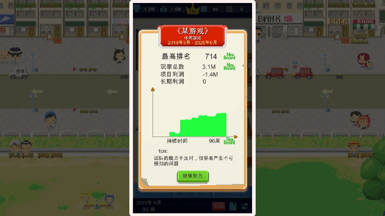 Изображение игры: Game Studio Simulator（我要做游戏）