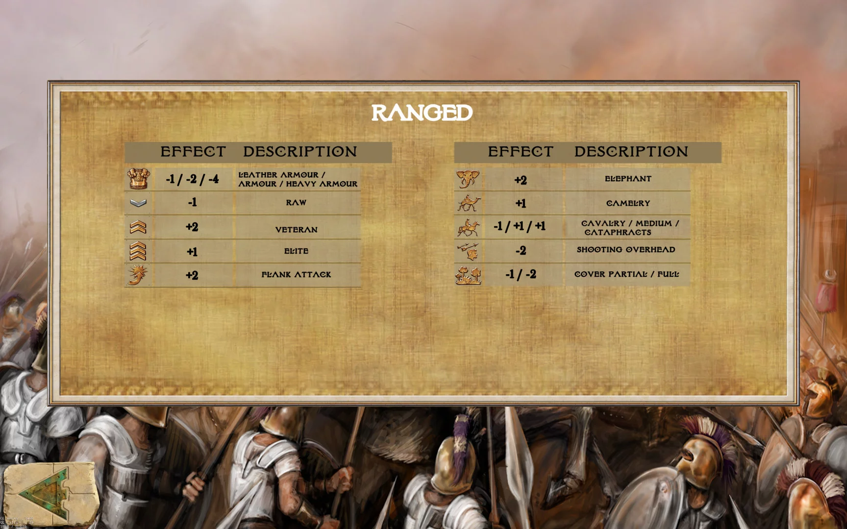 Изображение игры: Ancient Battle: Successors
