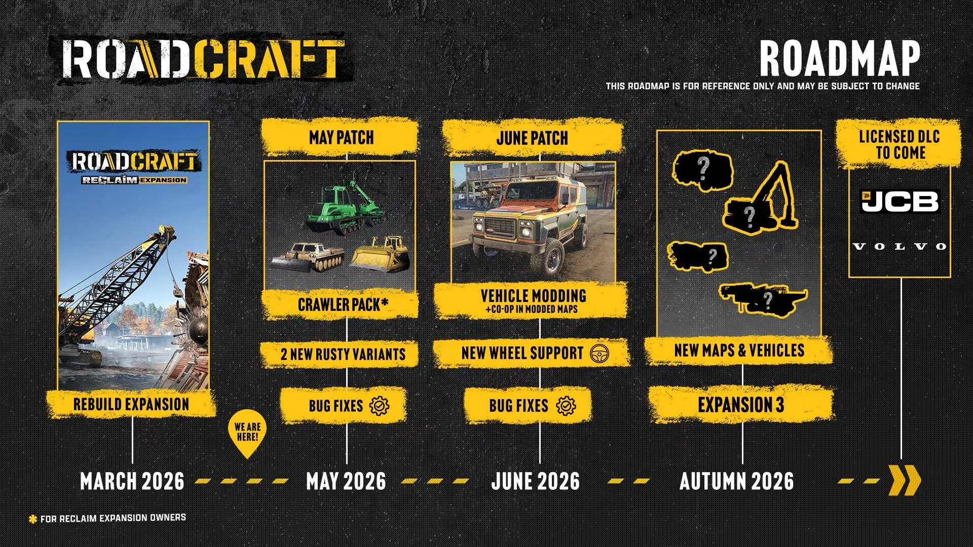 Изображение игры: RoadCraft